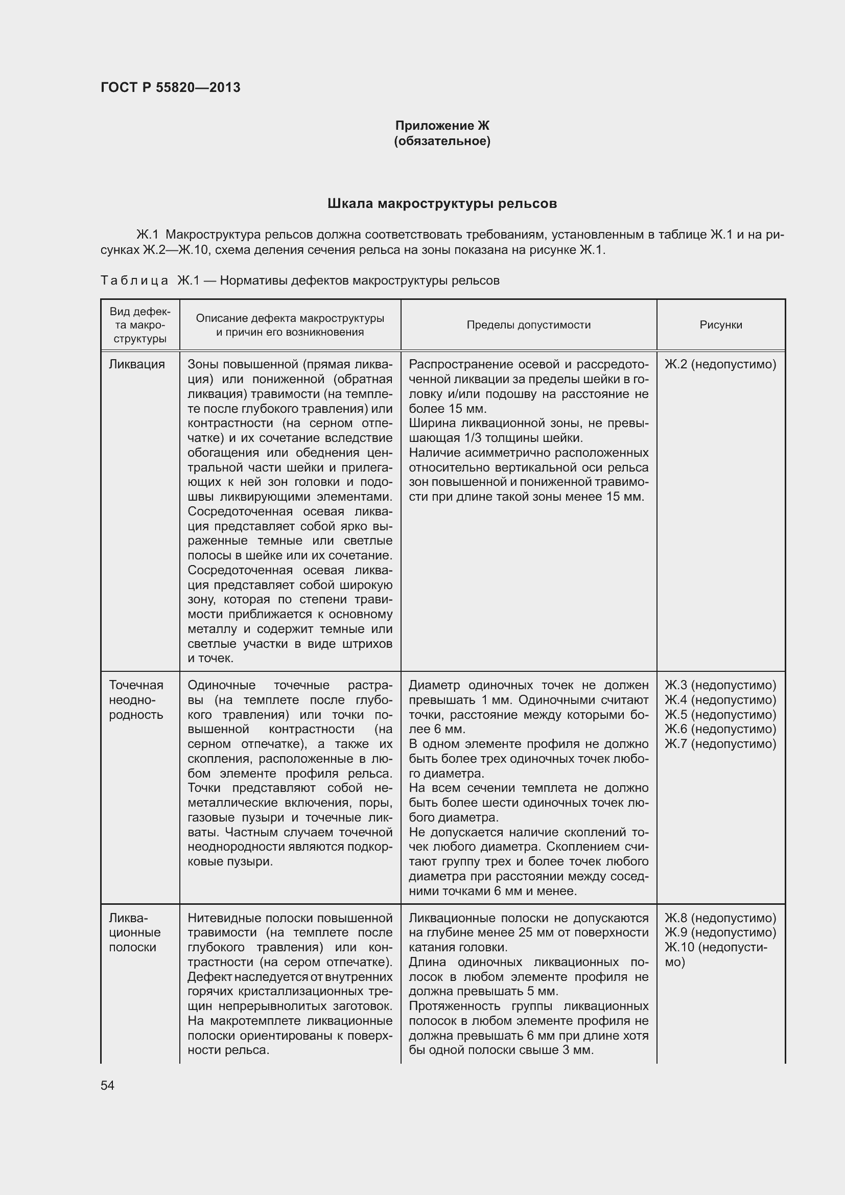 Страница 58 ГОСТ Р 55820-2013