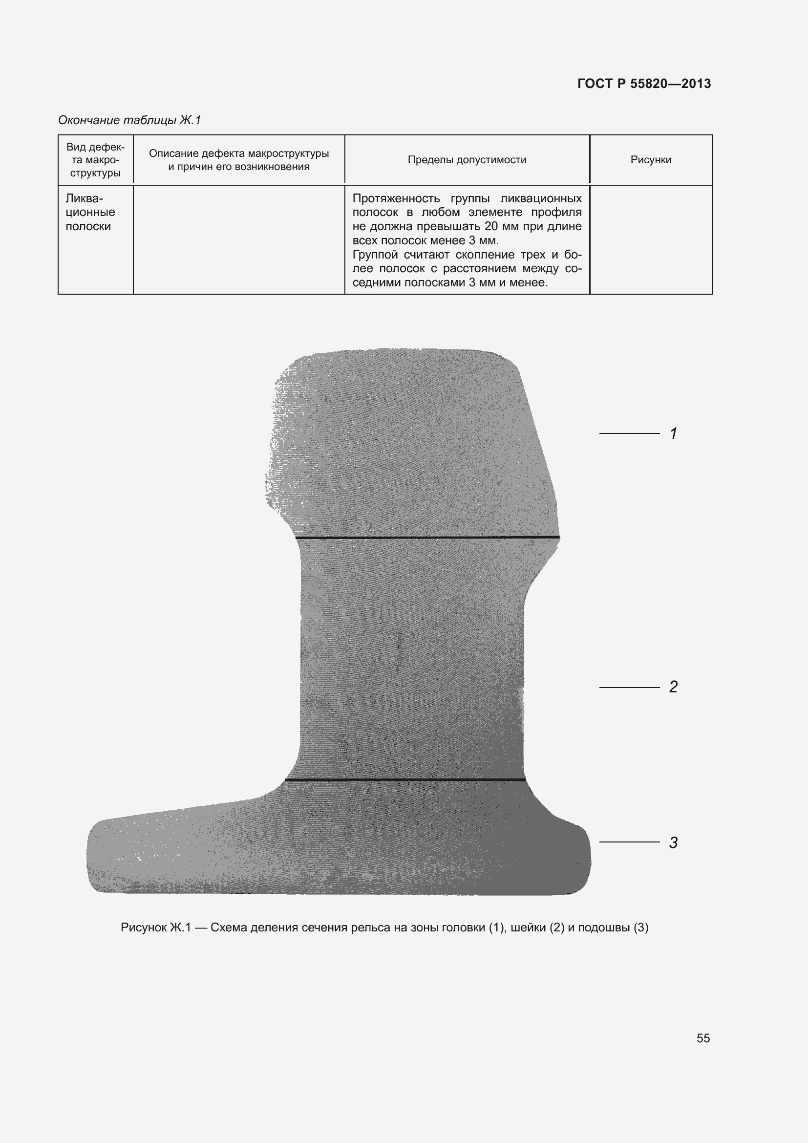 Страница 59 ГОСТ Р 55820-2013