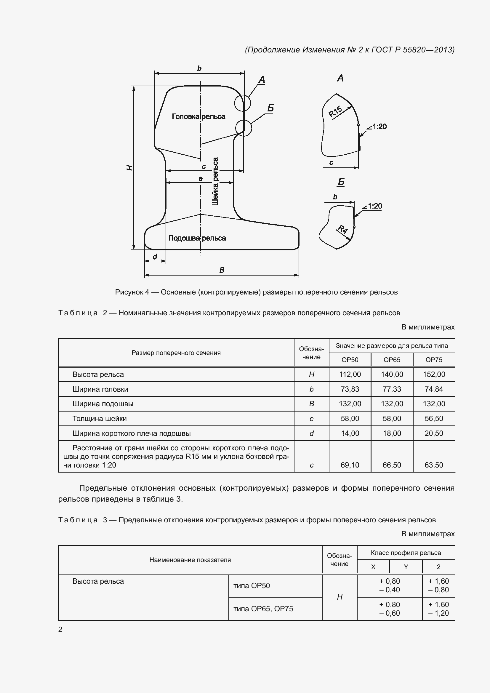 Страница 72 ГОСТ Р 55820-2013