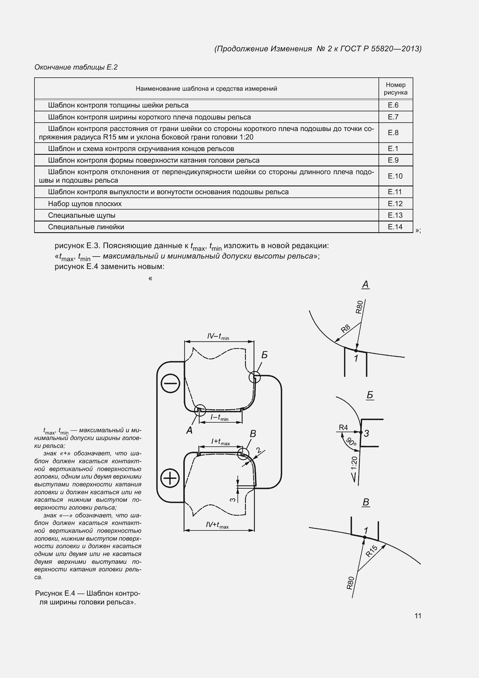 Страница 81 ГОСТ Р 55820-2013