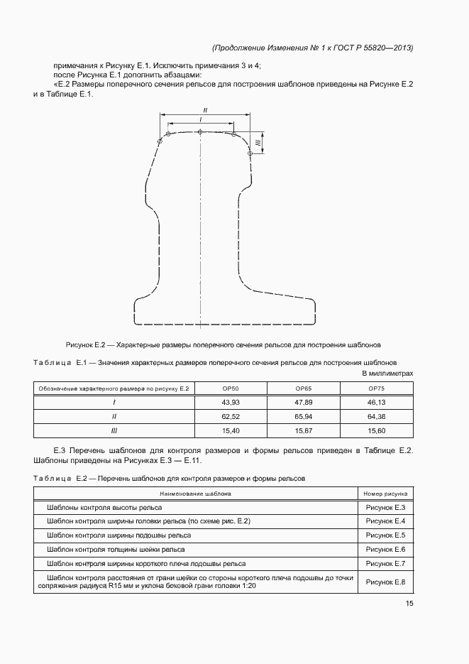 Приложение №1