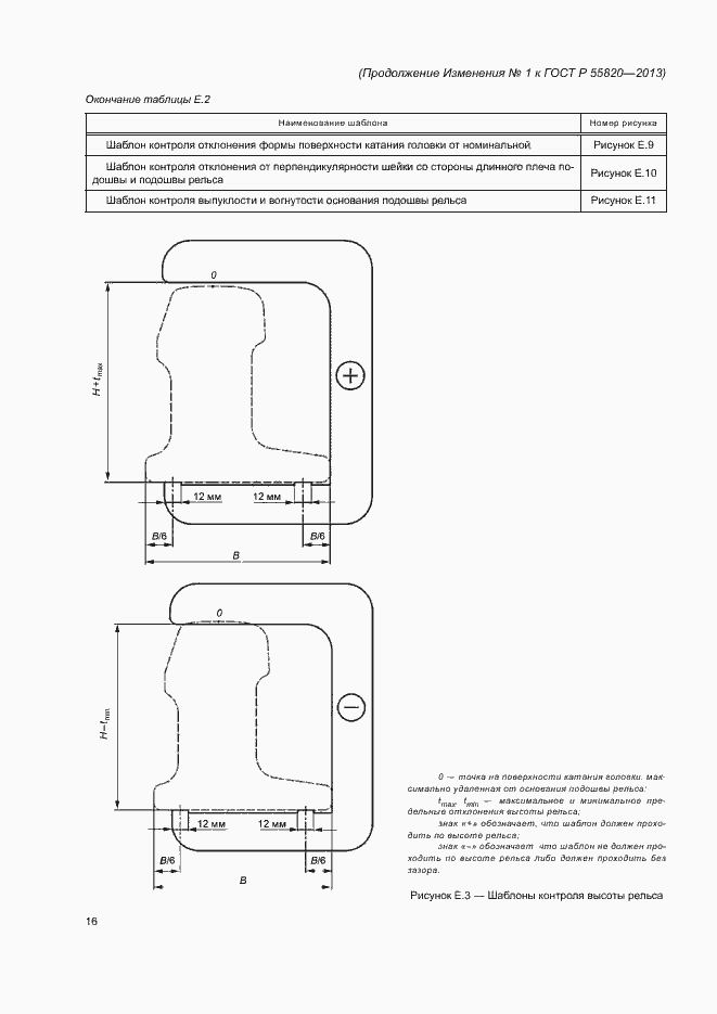 Приложение №1