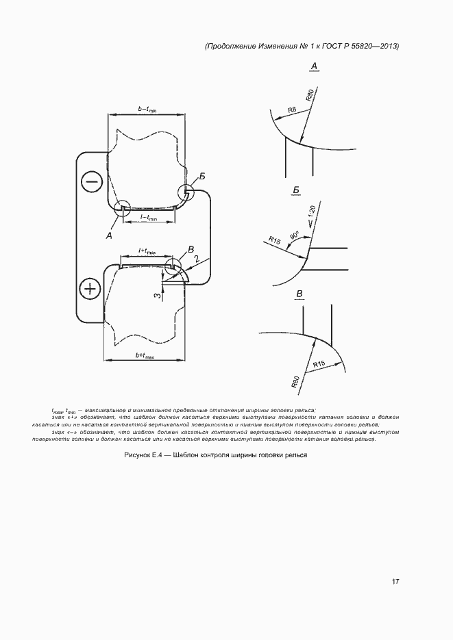 Приложение №1