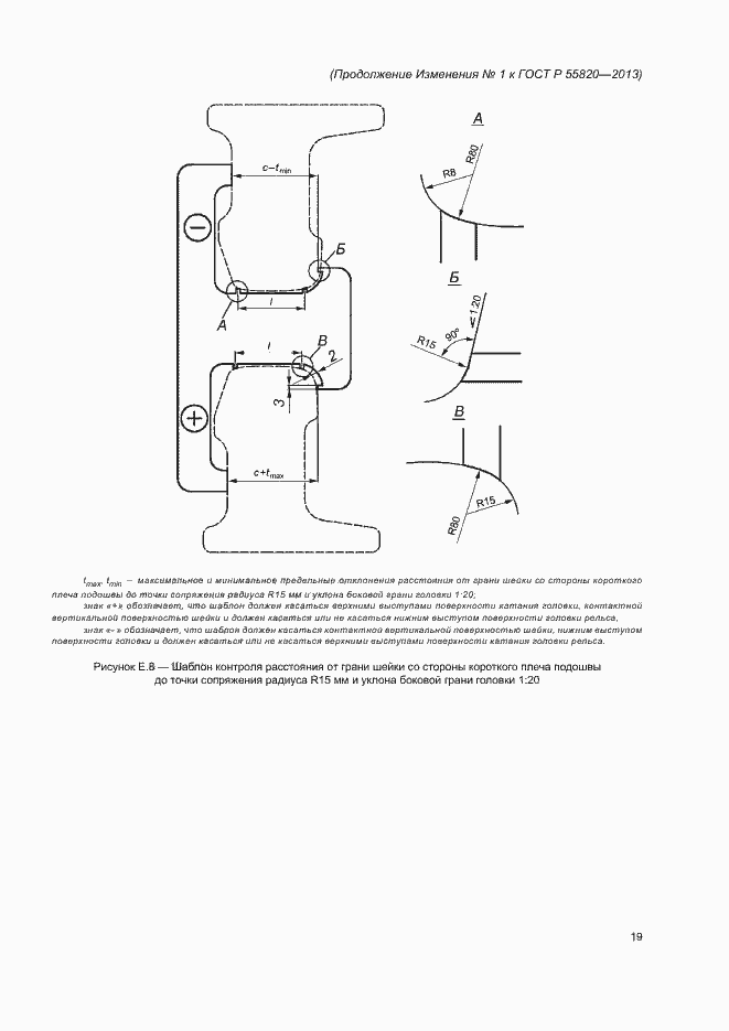 Приложение №1