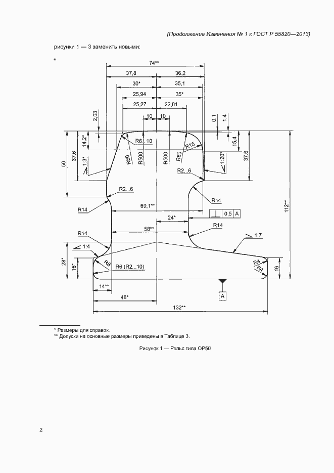 Приложение №1