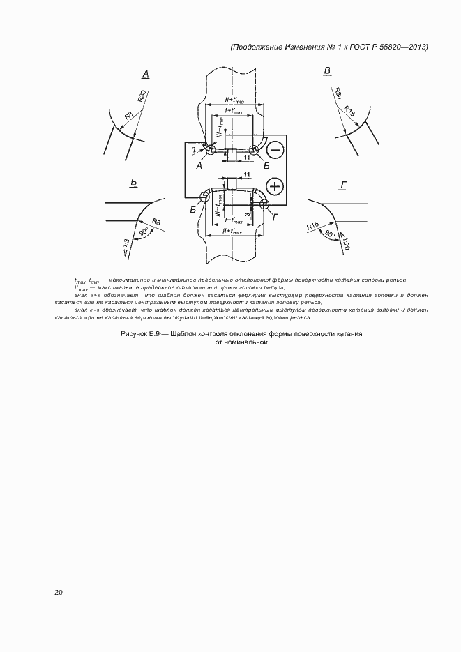Приложение №1