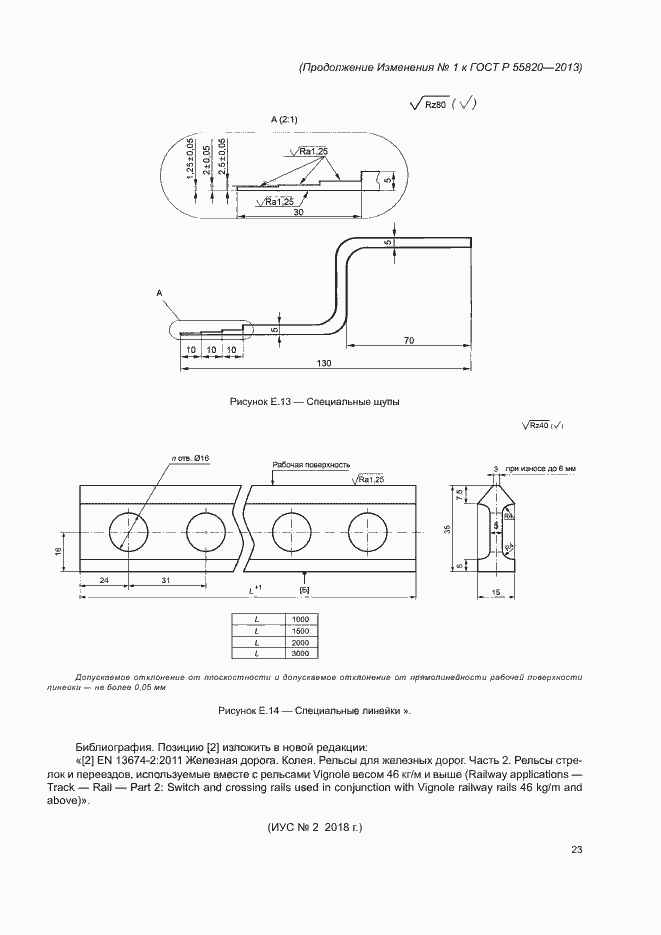 Приложение №1