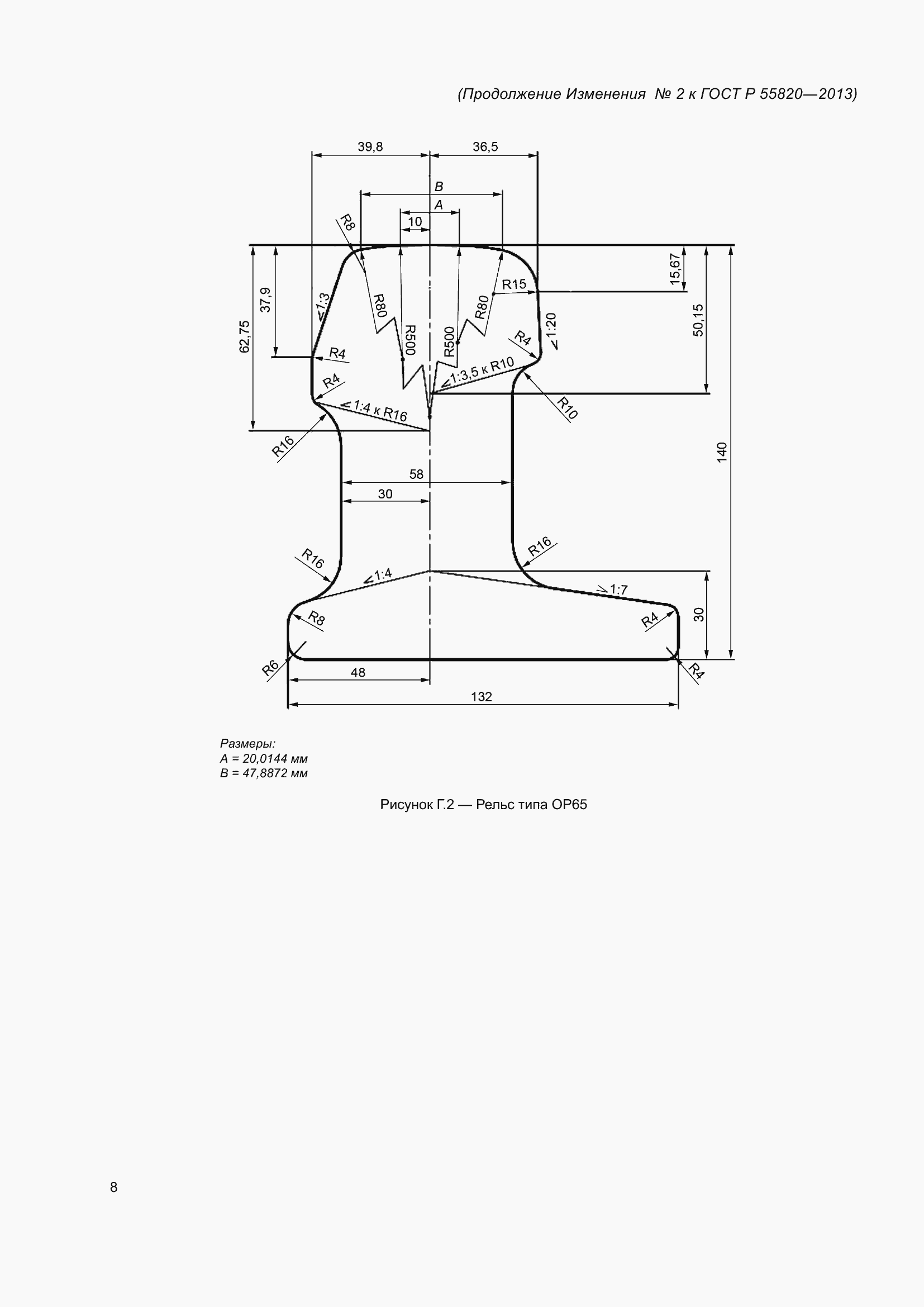 Приложение №2