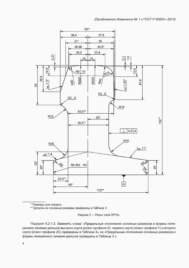 Приложение №1