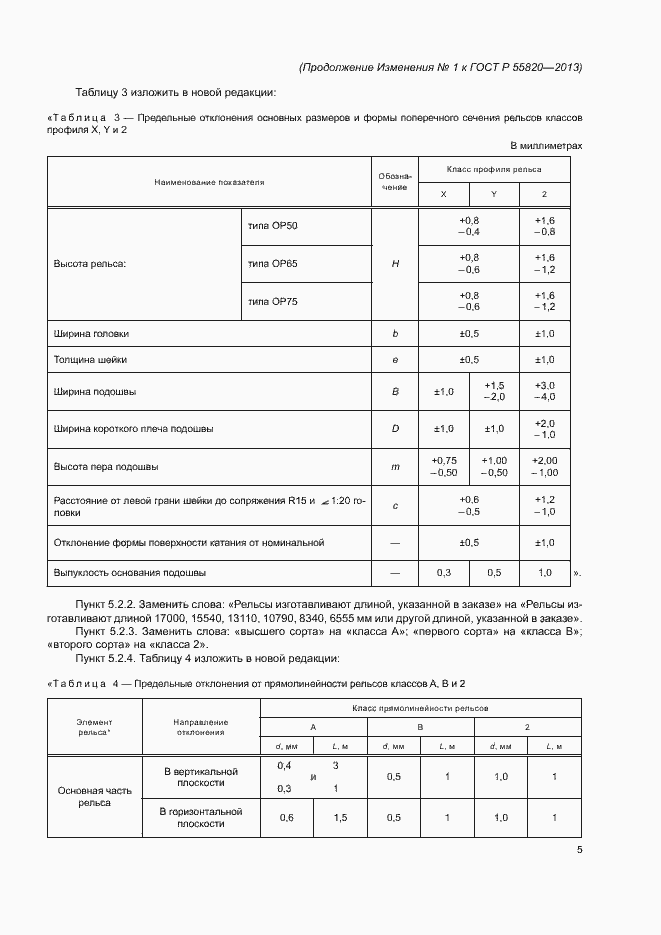 Приложение №1