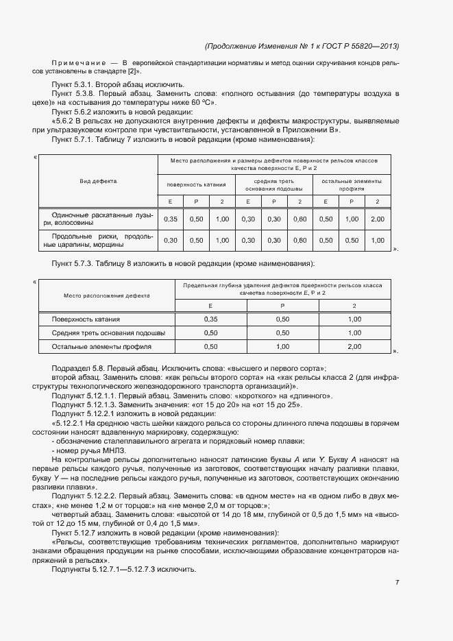 Приложение №1