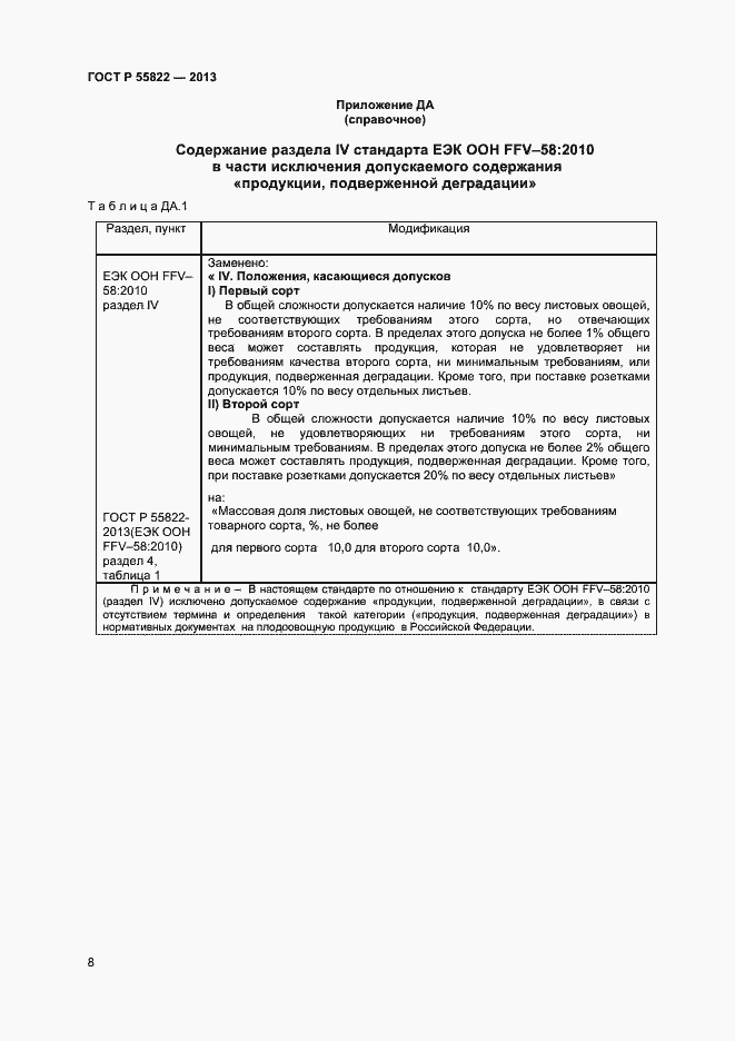 Страница 13 ГОСТ Р 55822-2013