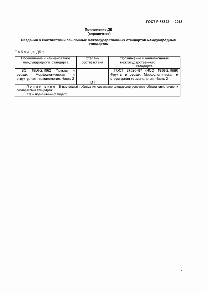 Страница 14 ГОСТ Р 55822-2013