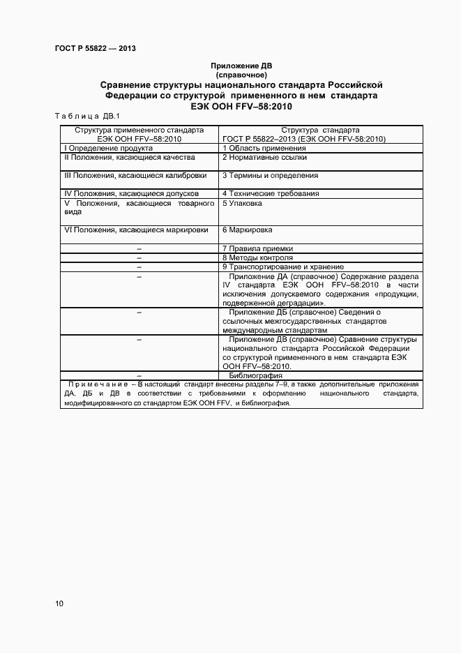 Страница 15 ГОСТ Р 55822-2013