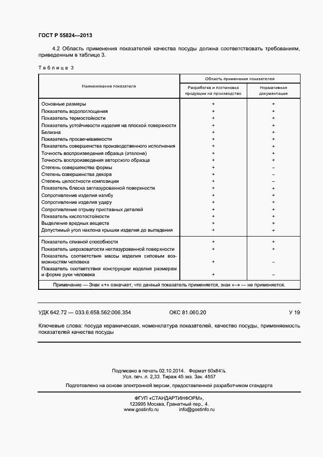 Страница 19 ГОСТ Р 55824-2013