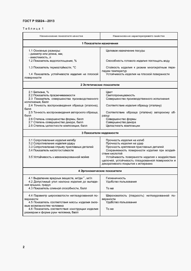 Страница 5 ГОСТ Р 55824-2013