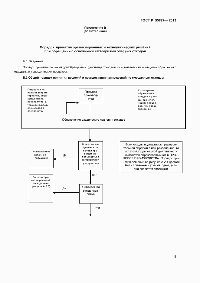 Страница 13 ГОСТ Р 55827-2013