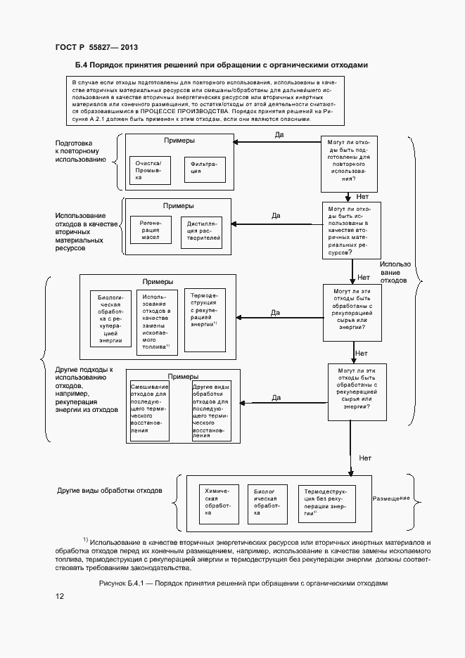 Страница 16 ГОСТ Р 55827-2013