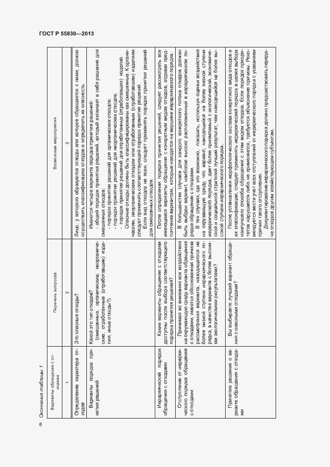 Страница 12 ГОСТ Р 55830-2013