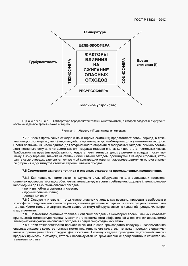 Страница 15 ГОСТ Р 55831-2013