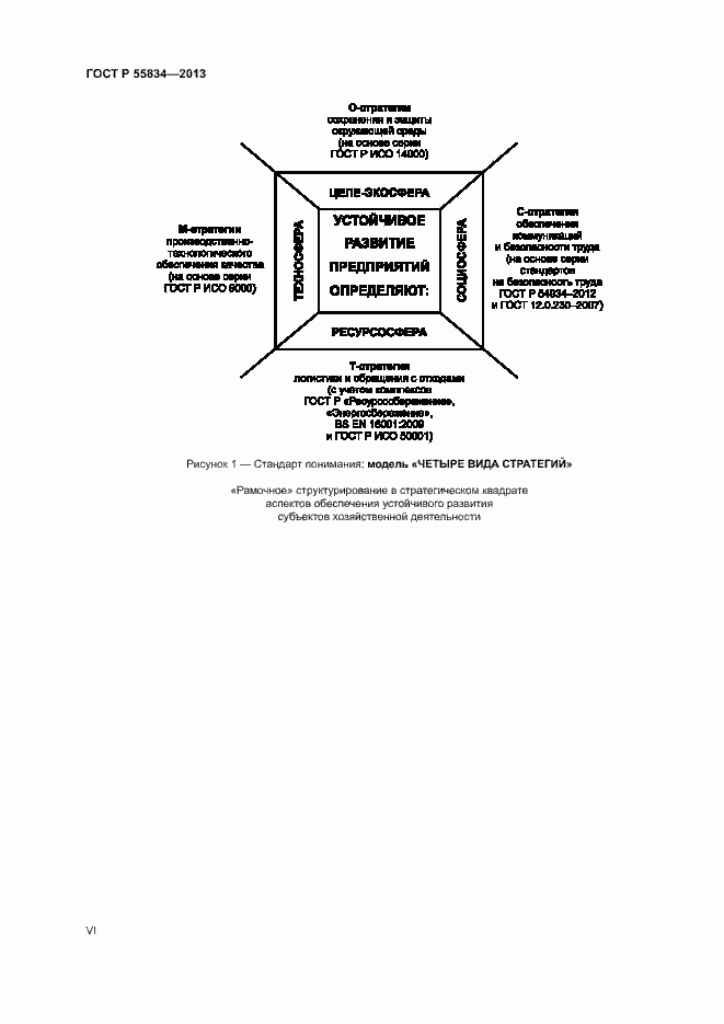 Страница 6 ГОСТ Р 55834-2013
