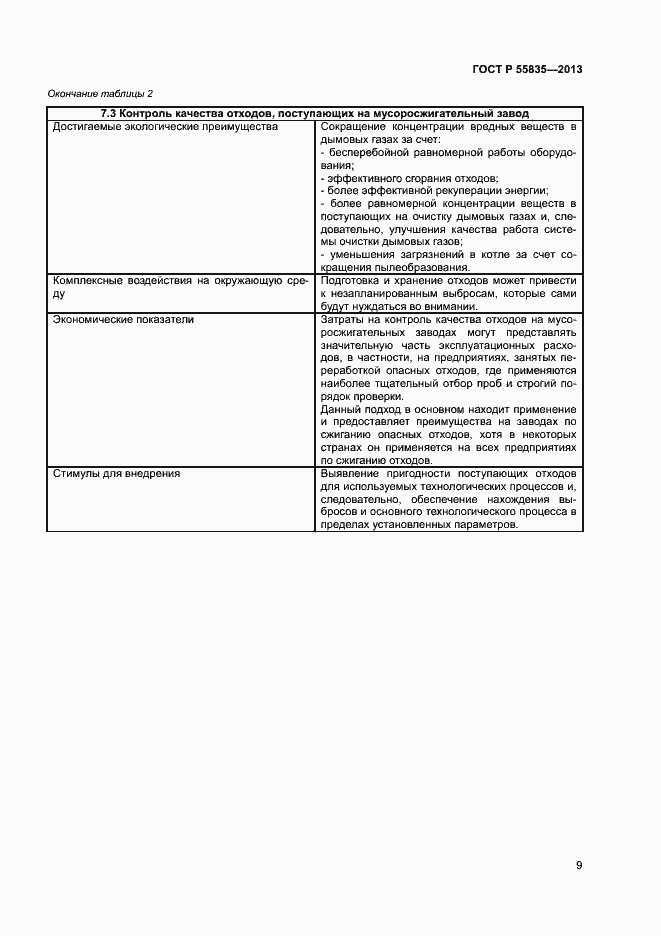 Страница 13 ГОСТ Р 55835-2013
