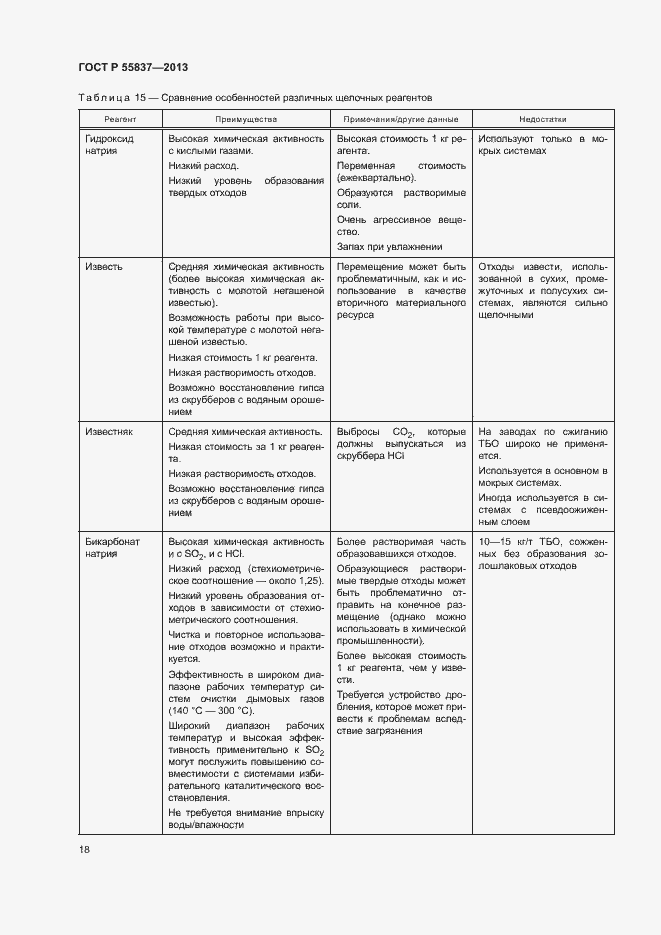Страница 22 ГОСТ Р 55837-2013