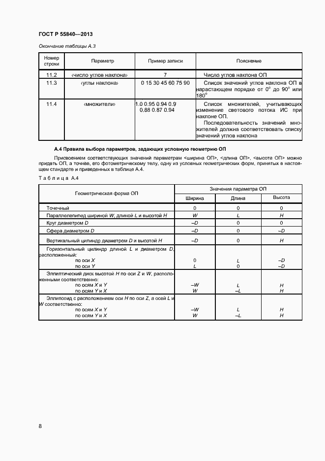 Страница 10 ГОСТ Р 55840-2013