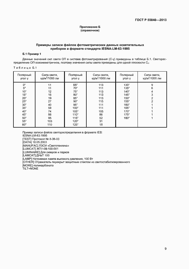 Страница 11 ГОСТ Р 55840-2013