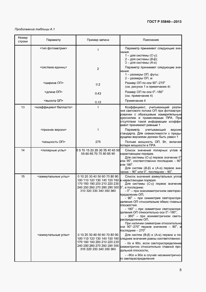 Страница 7 ГОСТ Р 55840-2013