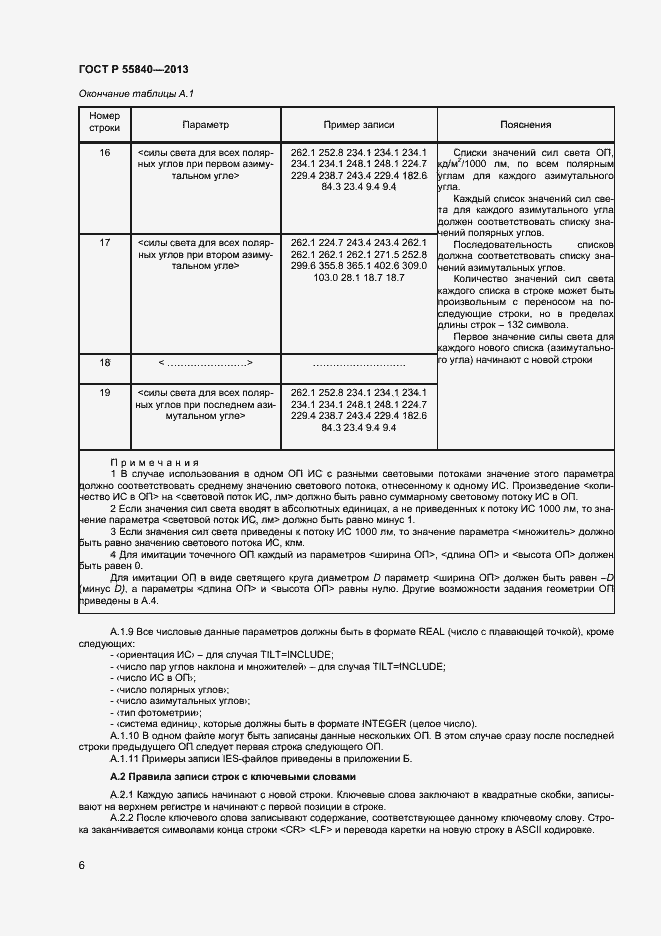 Страница 8 ГОСТ Р 55840-2013