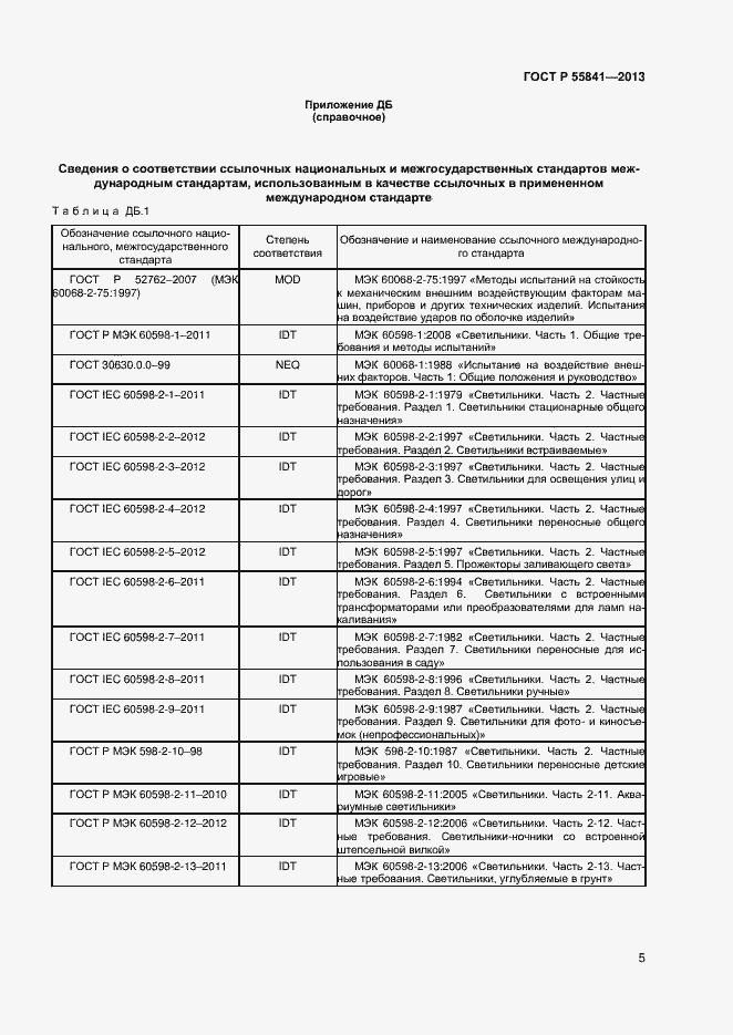 Страница 7 ГОСТ Р 55841-2013