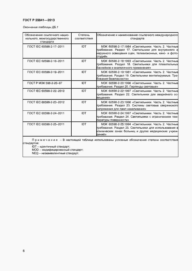 Страница 8 ГОСТ Р 55841-2013