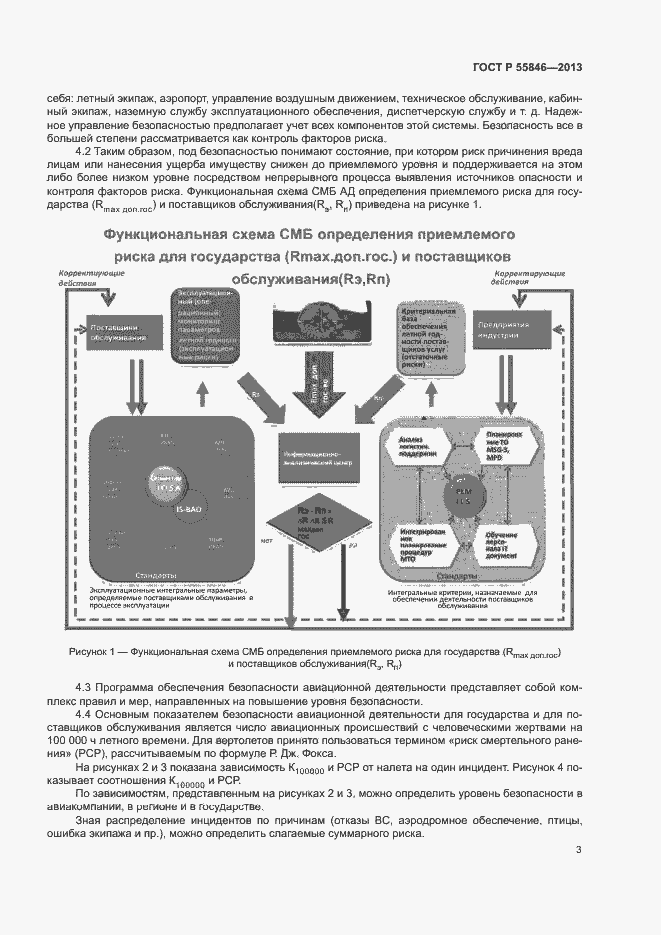 Страница 7 ГОСТ Р 55846-2013
