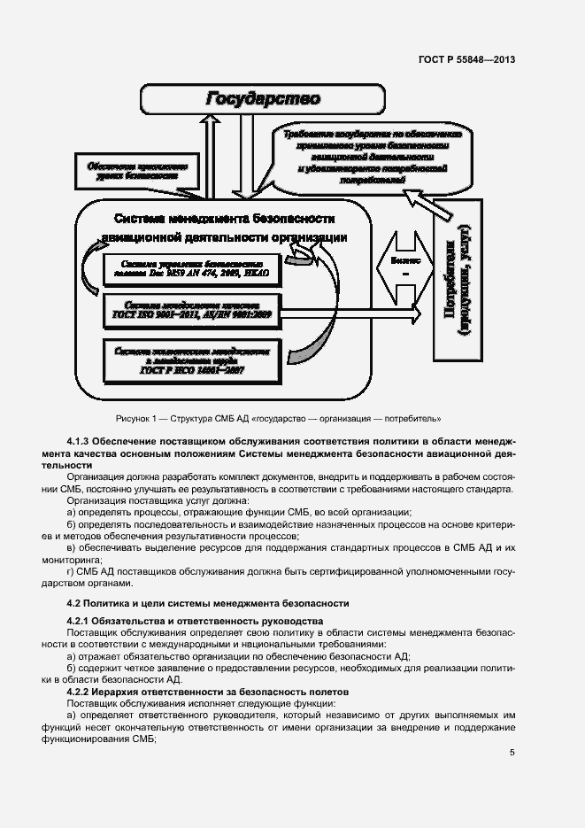 Страница 10 ГОСТ Р 55848-2013