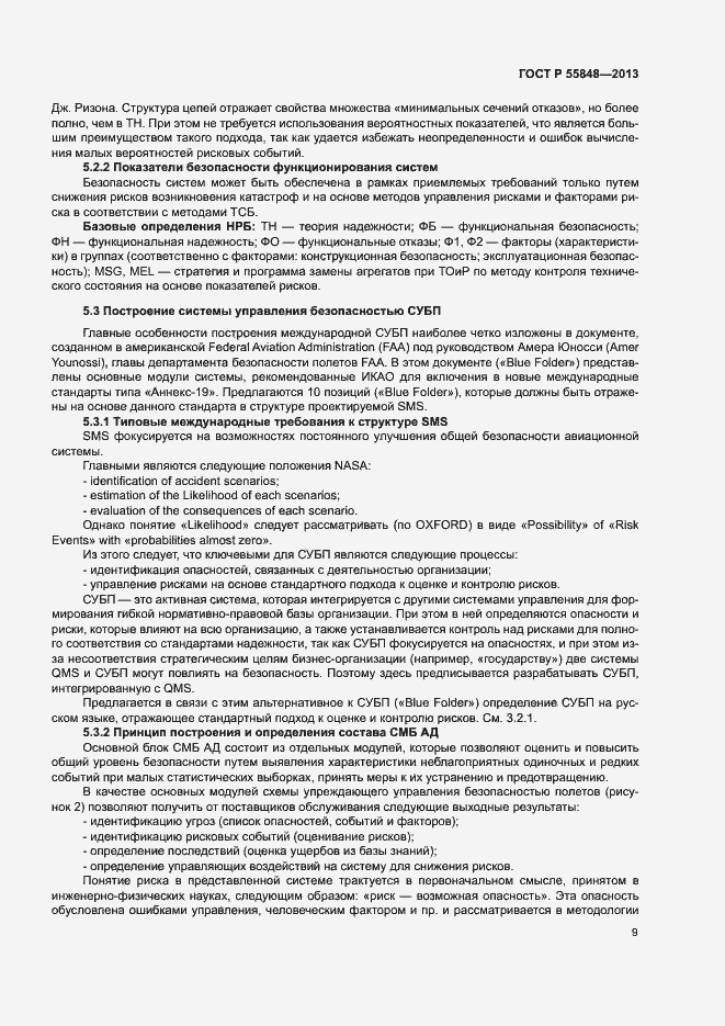 Страница 14 ГОСТ Р 55848-2013