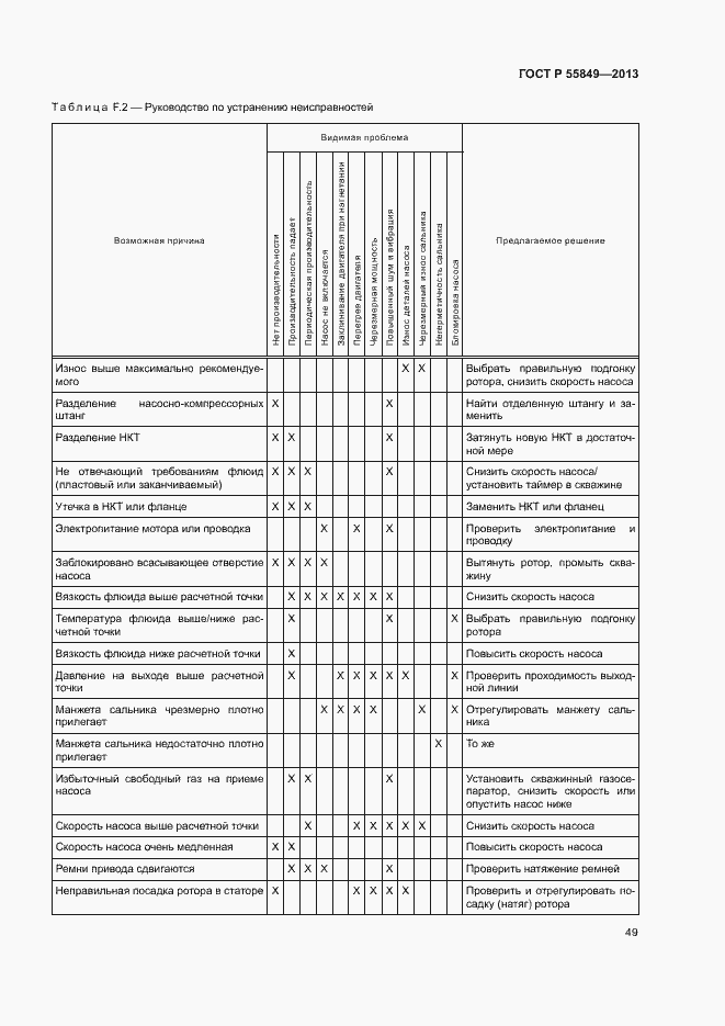 Страница 55 ГОСТ Р 55849-2013