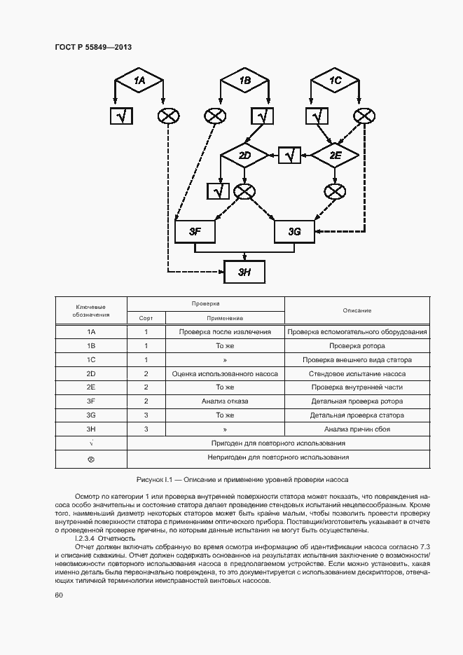 Страница 66 ГОСТ Р 55849-2013