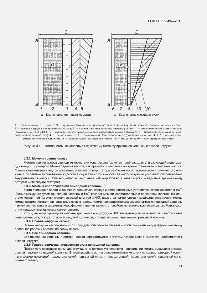 Страница 77 ГОСТ Р 55849-2013
