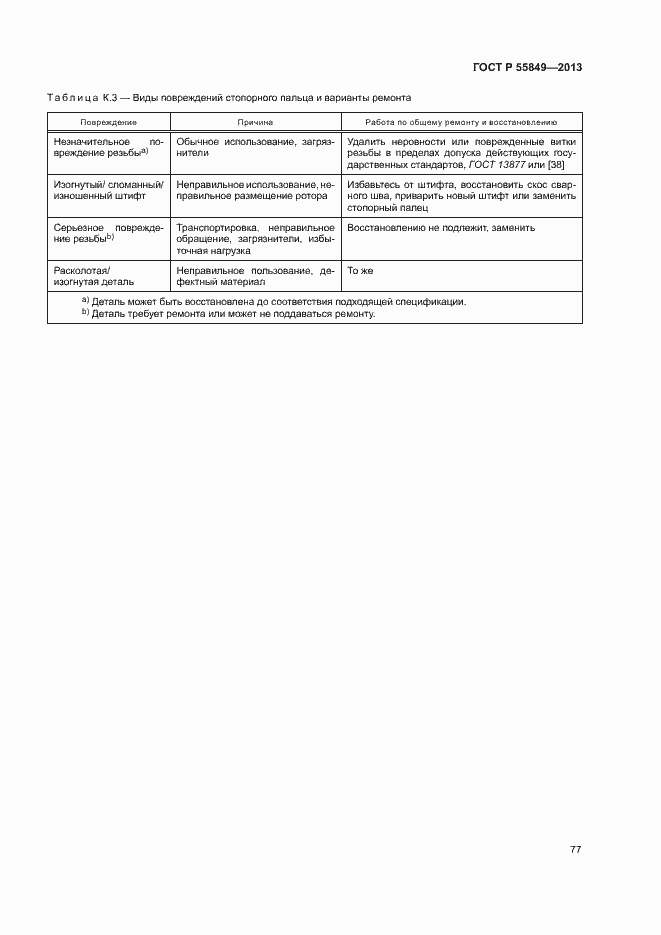 Страница 83 ГОСТ Р 55849-2013