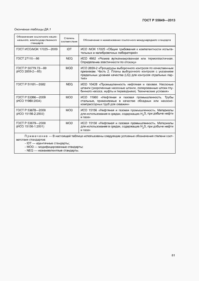Страница 87 ГОСТ Р 55849-2013