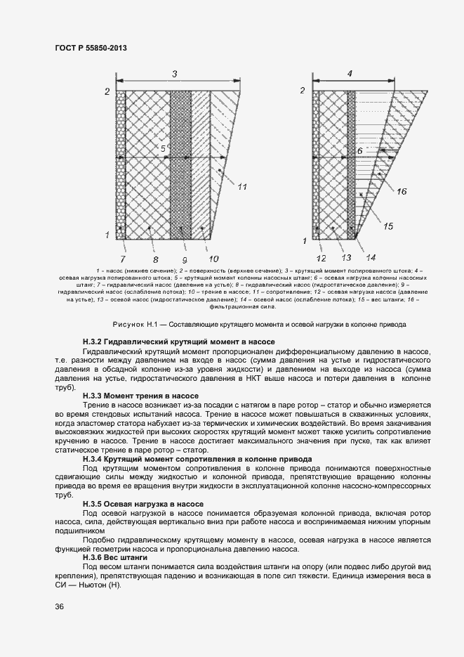 Страница 41 ГОСТ Р 55850-2013