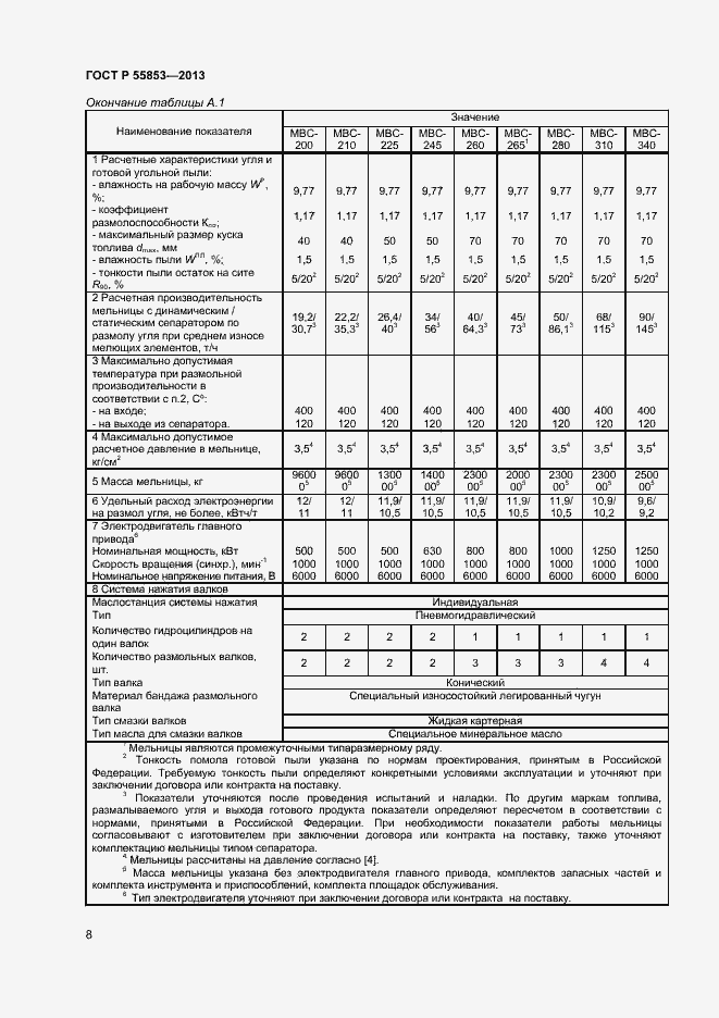 Страница 10 ГОСТ Р 55853-2013