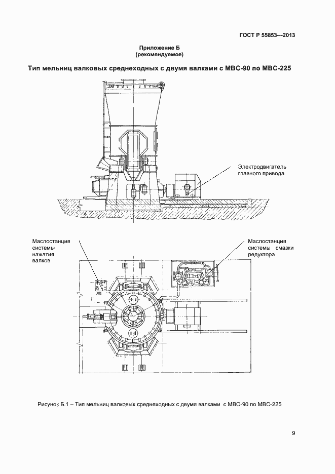 Страница 11 ГОСТ Р 55853-2013