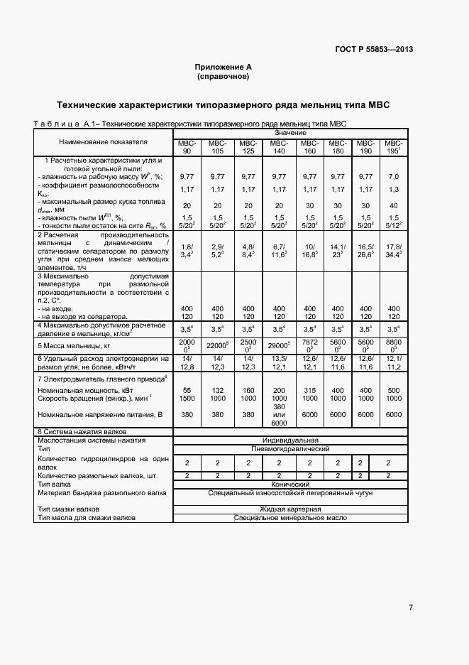Страница 9 ГОСТ Р 55853-2013