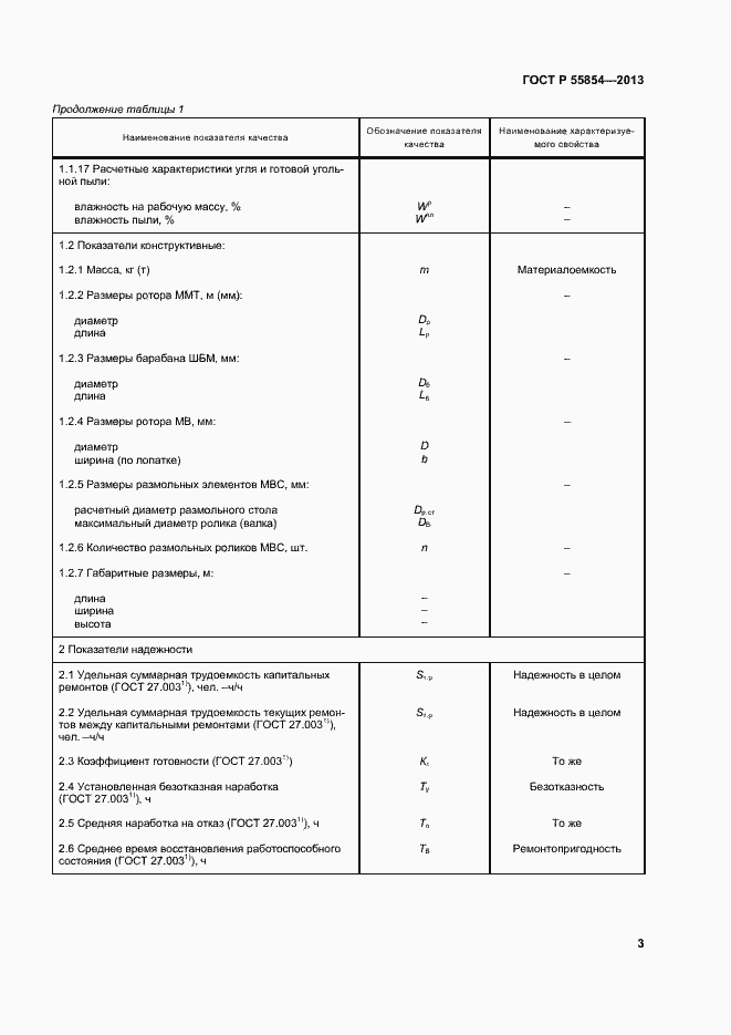 Страница 6 ГОСТ Р 55854-2013
