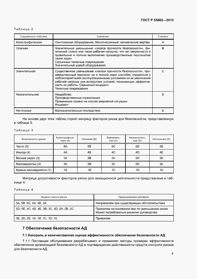 Страница 13 ГОСТ Р 55862-2013