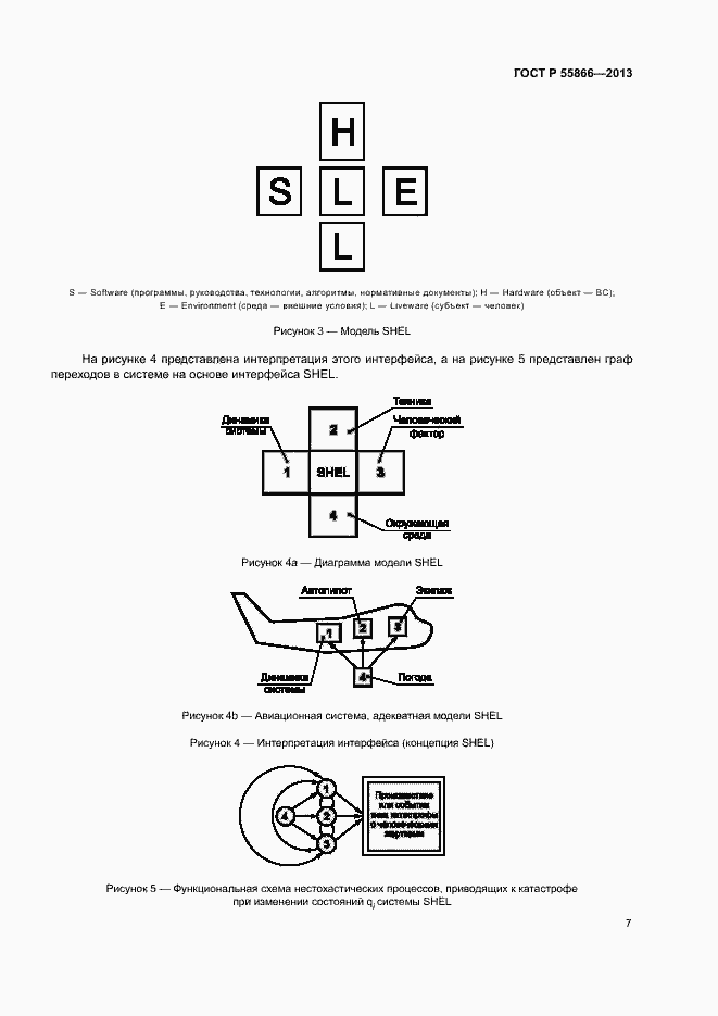 Страница 11 ГОСТ Р 55866-2013