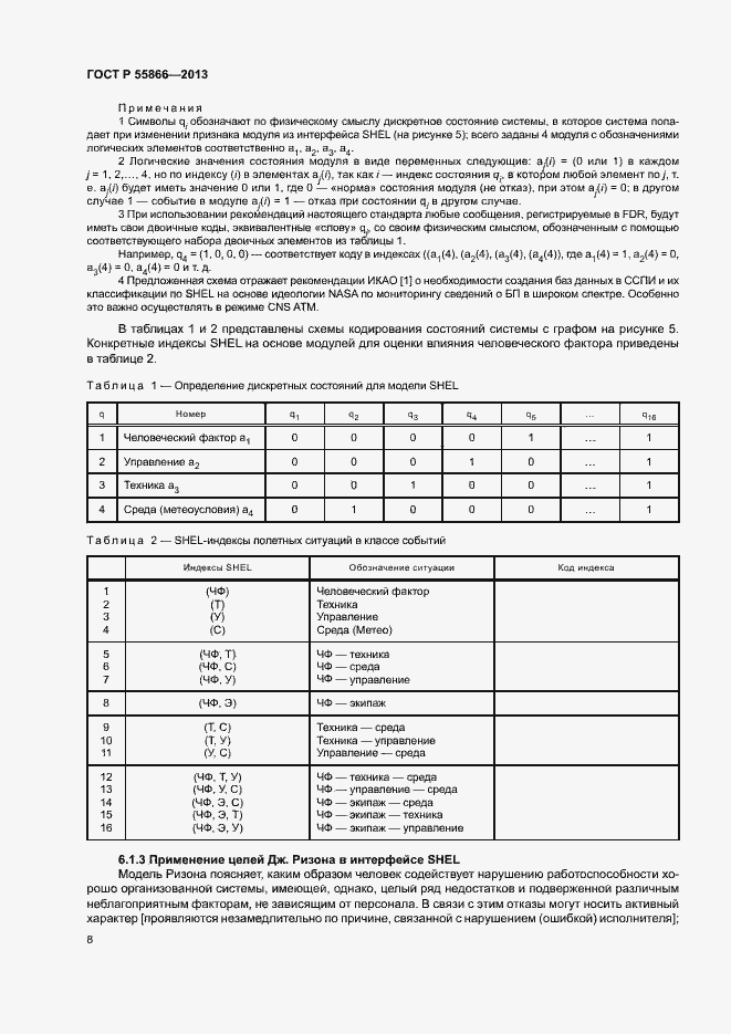 Страница 12 ГОСТ Р 55866-2013