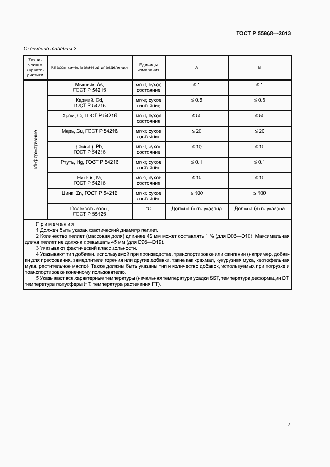 Страница 11 ГОСТ Р 55868-2013